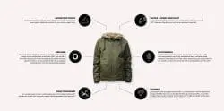 freshemp sustainable hemp jacket benefits voordelen men