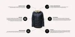 freshemp sustainable hemp jacket benefits voordelen women