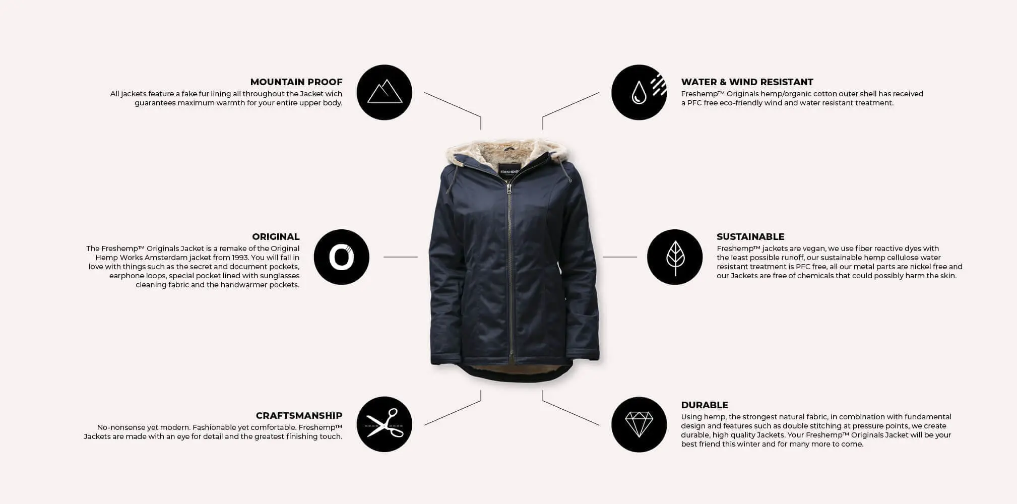 freshemp sustainable hemp jacket benefits voordelen women
