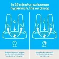 shoefresh schoenendroger schoenreiniger active oxygen droogt met warme lucht