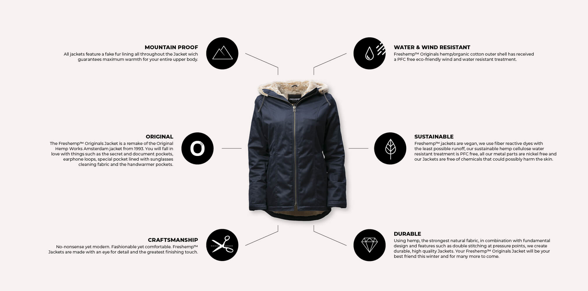 freshemp sustainable hemp jacket benefits voordelen women