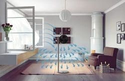 Ventilator mit geringem Energieverbrauch Fenster öffnen Funktion mit geringem Energieverbrauch