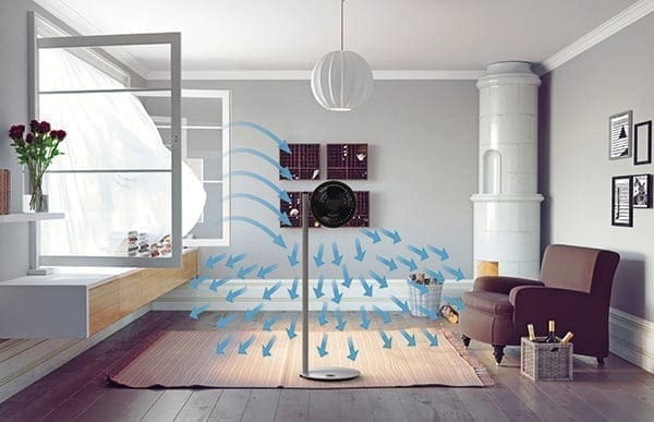 Ventilator mit geringem Energieverbrauch Fenster öffnen Funktion mit geringem Energieverbrauch