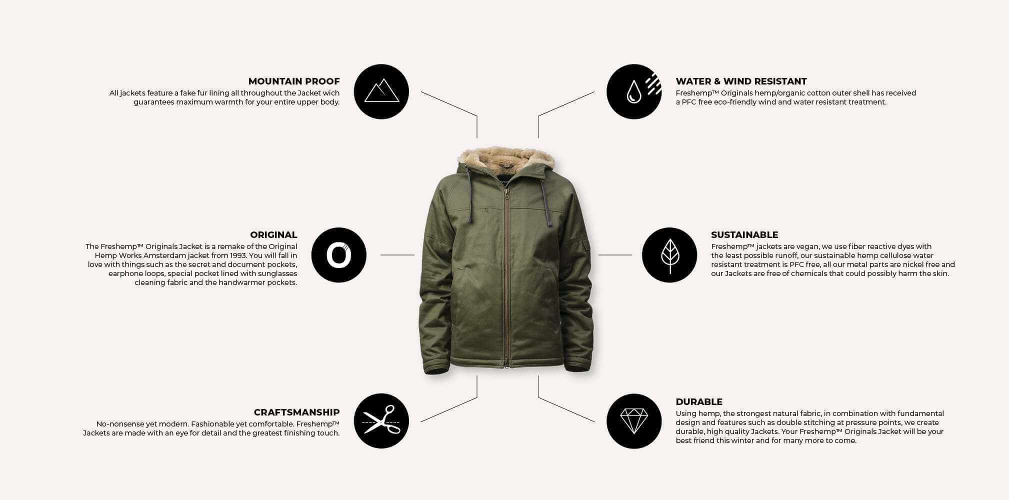 freshemp sustainable hemp jacket benefits benefits men
