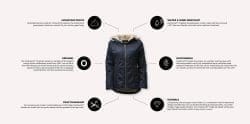 freshemp veste de chanvre durable avantages avantages femmes 1