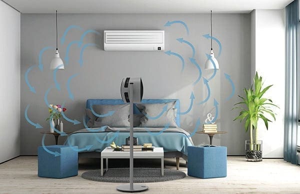 Bodenventilator 29cm Durchmesser 119cm Höhe